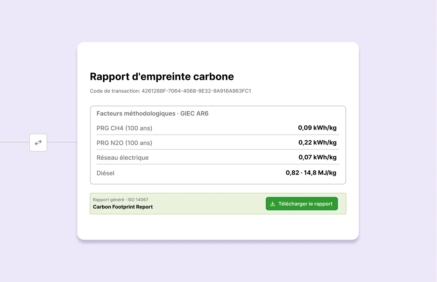 Informe de huella de carbono ISO 14067